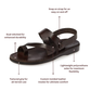 Benjamin - Leather Slingback Sandal | Brown