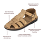 Daniel - Leather Fisherman Sport Sandal | Yellow Nubuck