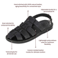 Michael - Closed Toe Leather Fisherman Sandal | Black Nubuck