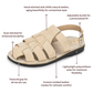 Michael - Closed Toe Leather Fisherman Sandal | White Nubuck