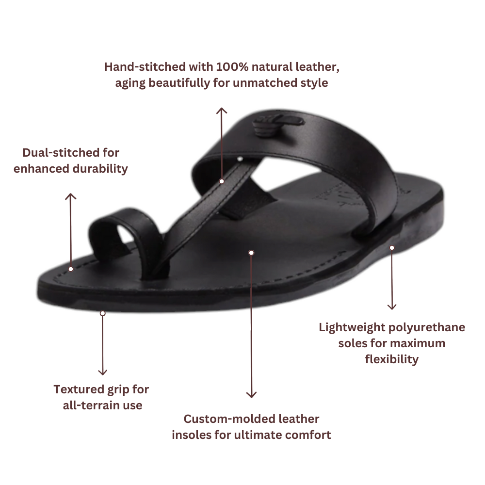 Nathan - Leather Slip On Sandal | Black