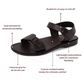 The Original - Leather Adjustable Strap Sandal | Black